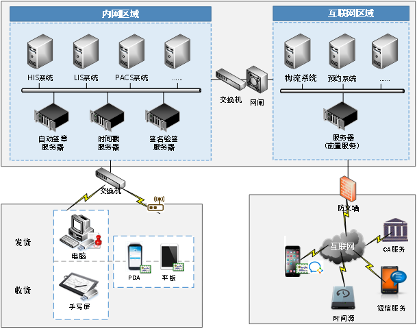 1703038647781844.png 图片7.png